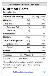 Blackberry Smoothie with basil Nutrition