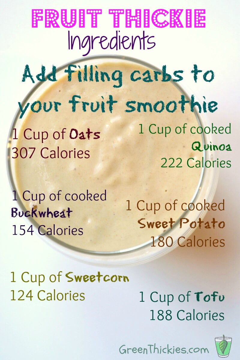 How to make a fruit smoothie 4 ways: Calories in Fruit Thickie Ingredients