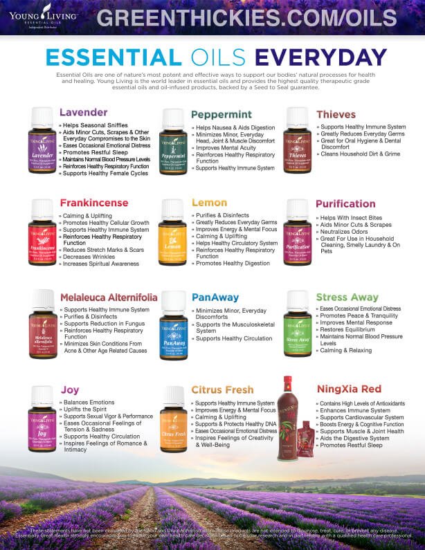 Uses for Young Living Essential Oils Everyday oils kit