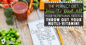 The Perfect Diet How to meet all your nutritional needs and throw out your multi-vitamin