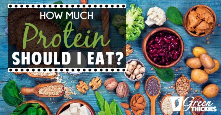 How much protein should I eat?