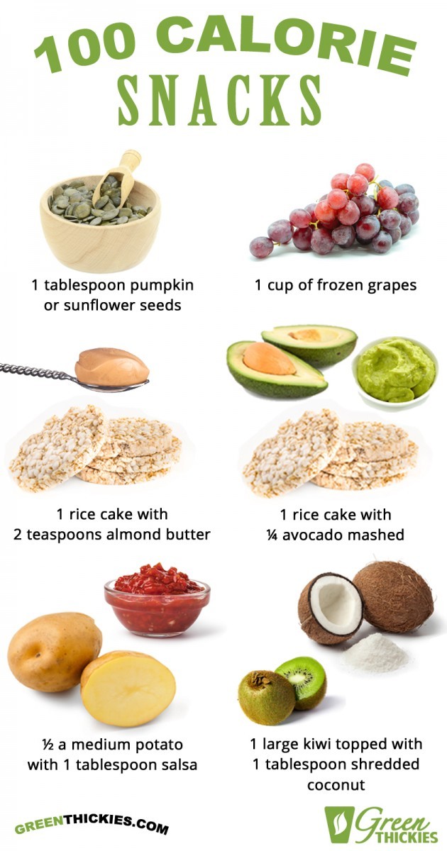 28 Smoothie Snack Recipes To Rev Up Your Metabolism; 100 low calorie snacks